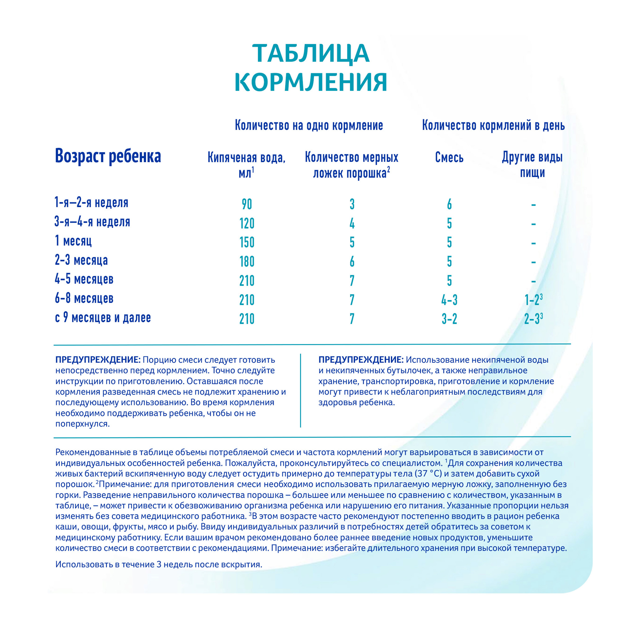 Смесь NAN 1 800г с 0месяцев - фото 8