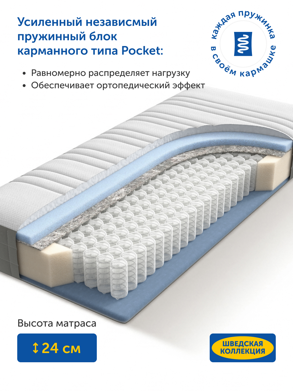 Матрас IKEA Ховаг Экстра Фирм 120х200 - фото 4