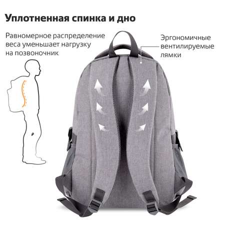 Рюкзак Brauberg