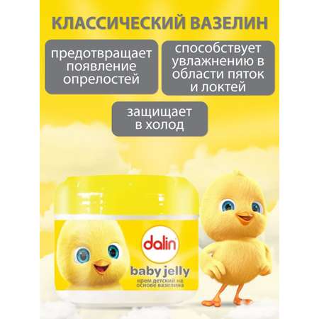 Крем Dalin Авокадо Кокос Масло ши