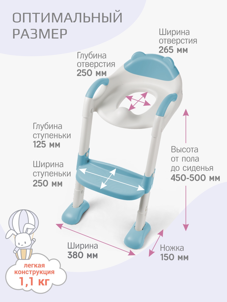 Накладка на унитаз KidWick Panda голубой - фото 3