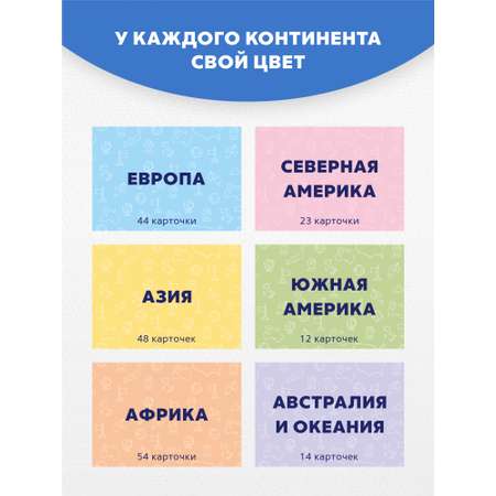 Карточки Выручалкин флаги страны и столицы