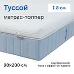 Матрас IKEA Туссой 200х90