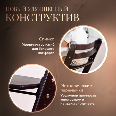 Стульчик для кормления Конёк Горбунёк Комфорт PRO трансформер