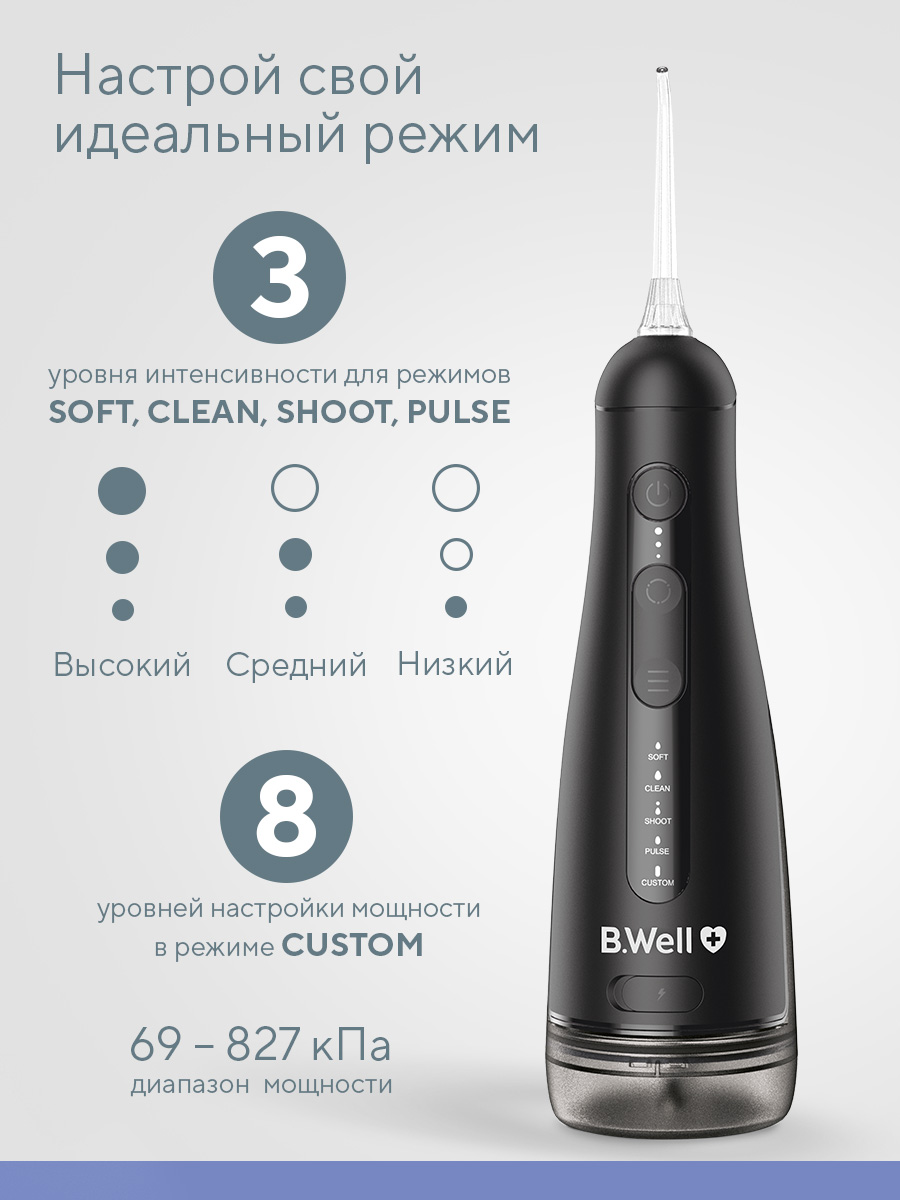 Ирригатор B.Well импульсный 20 реж. - фото 6