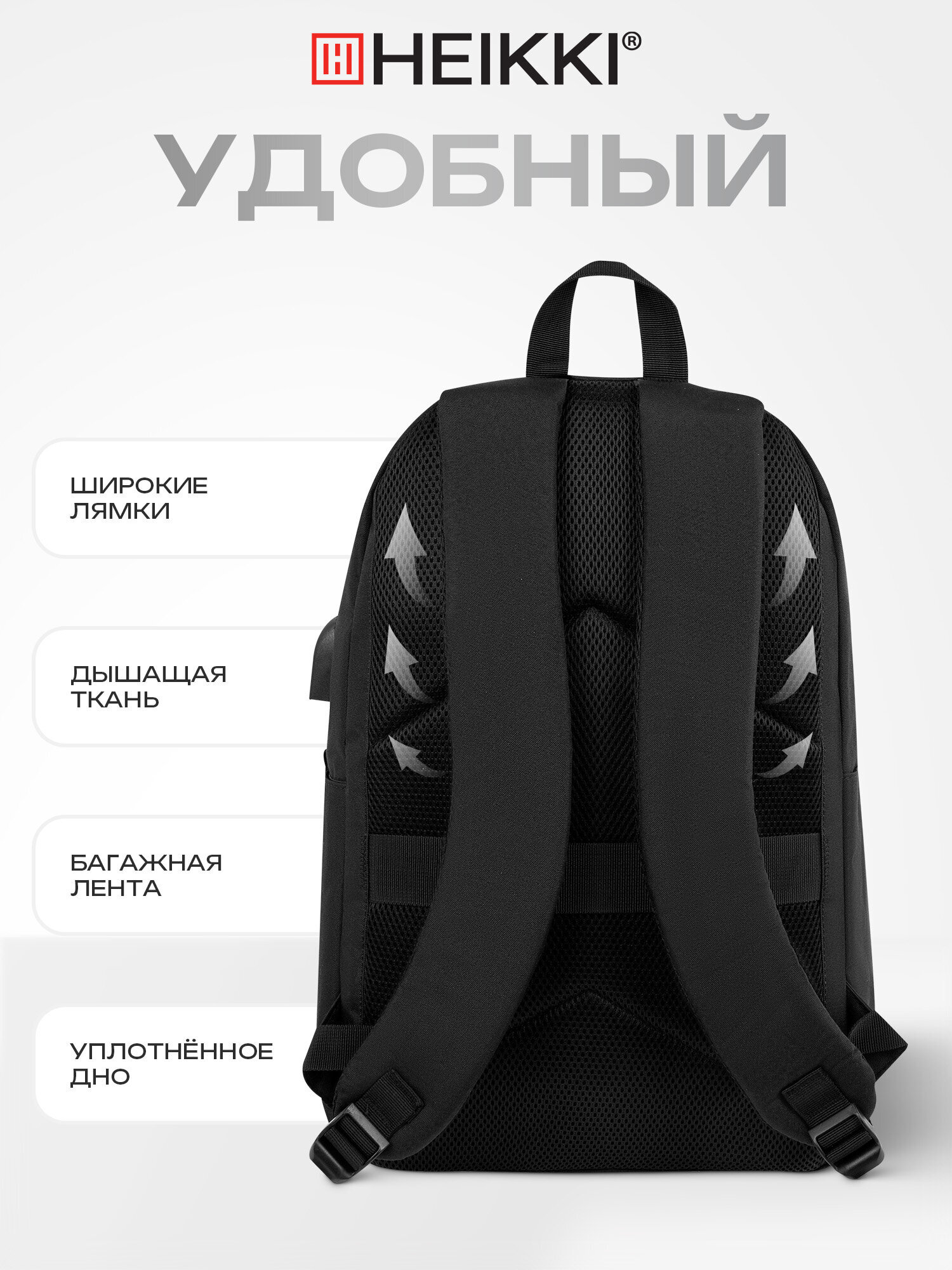 Рюкзак Heikki школьный городской для подростков для ноутбука - фото 3