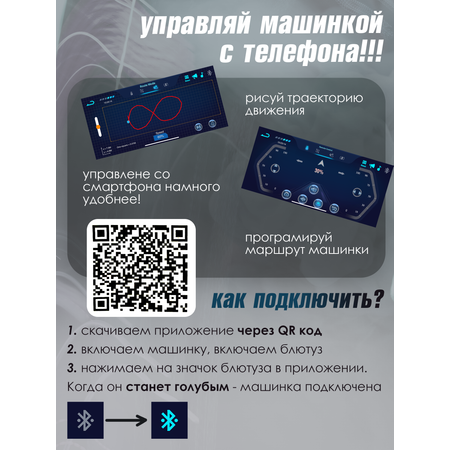 Автомобиль РУ BAZUMI BMW маленькая с телефона 1:64