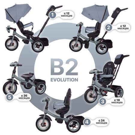 Трехколесный велосипед Nuovita 12 дюймов