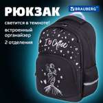 Рюкзак Brauberg I love coffee