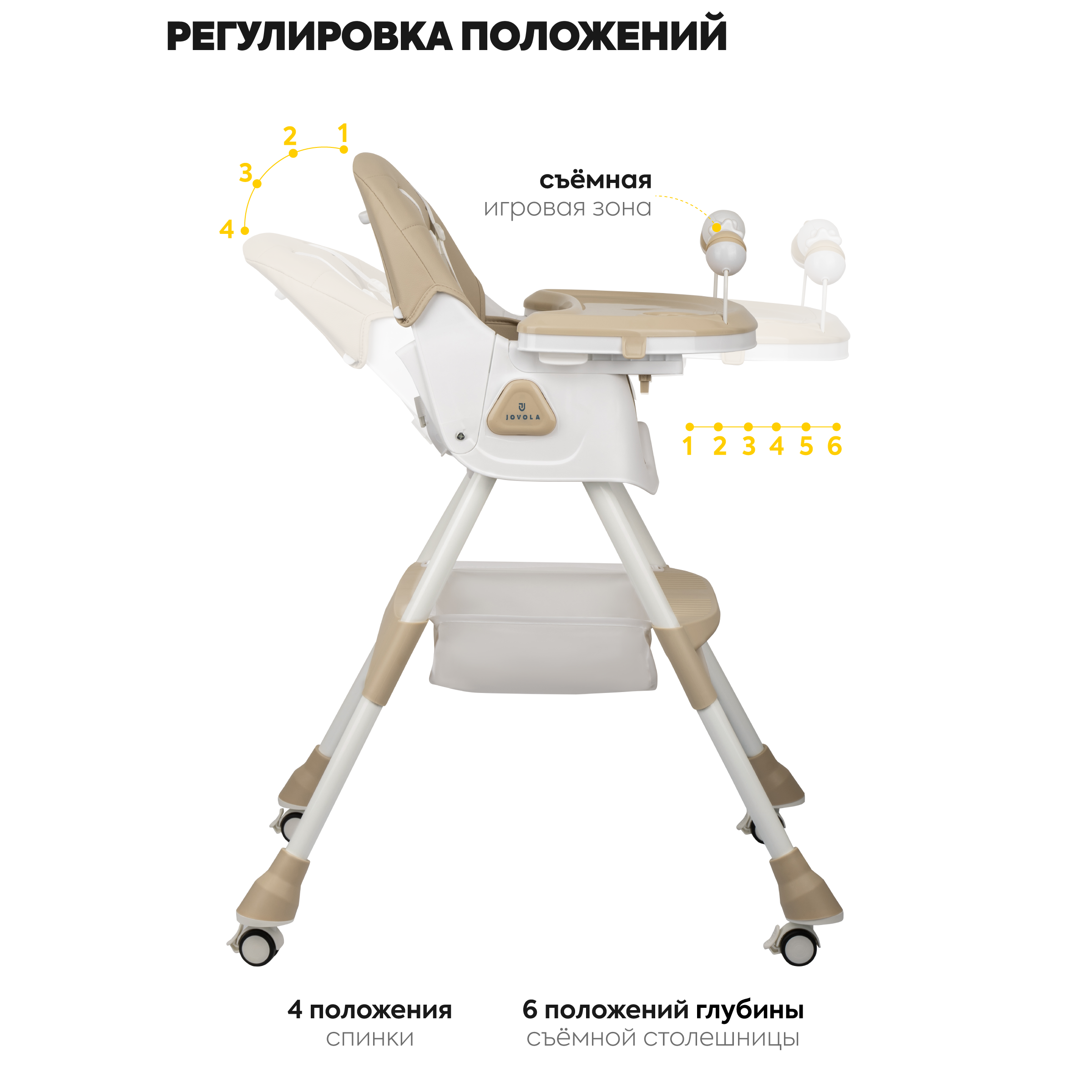 Стульчик для кормления JOVOLA Jelly Flex классический - фото 5