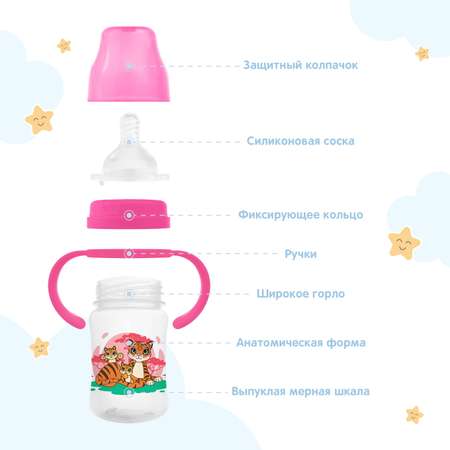 Бутылочка Мамина радость Classic+ 150 мл