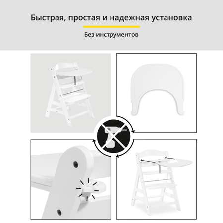 Столик для стульчика HAUCK Alpha click Tray white
