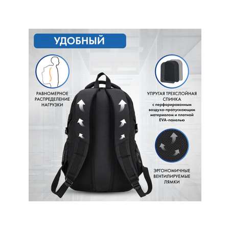 Рюкзак Brauberg