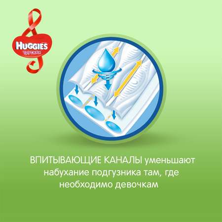 Трусики Huggies Disney Box для девочек 4 (9-14 кг) 104 шт.