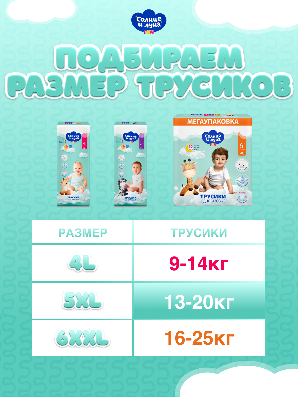 Трусики Солнце и луна 5 (13-20 кг) 46 шт. - фото 7