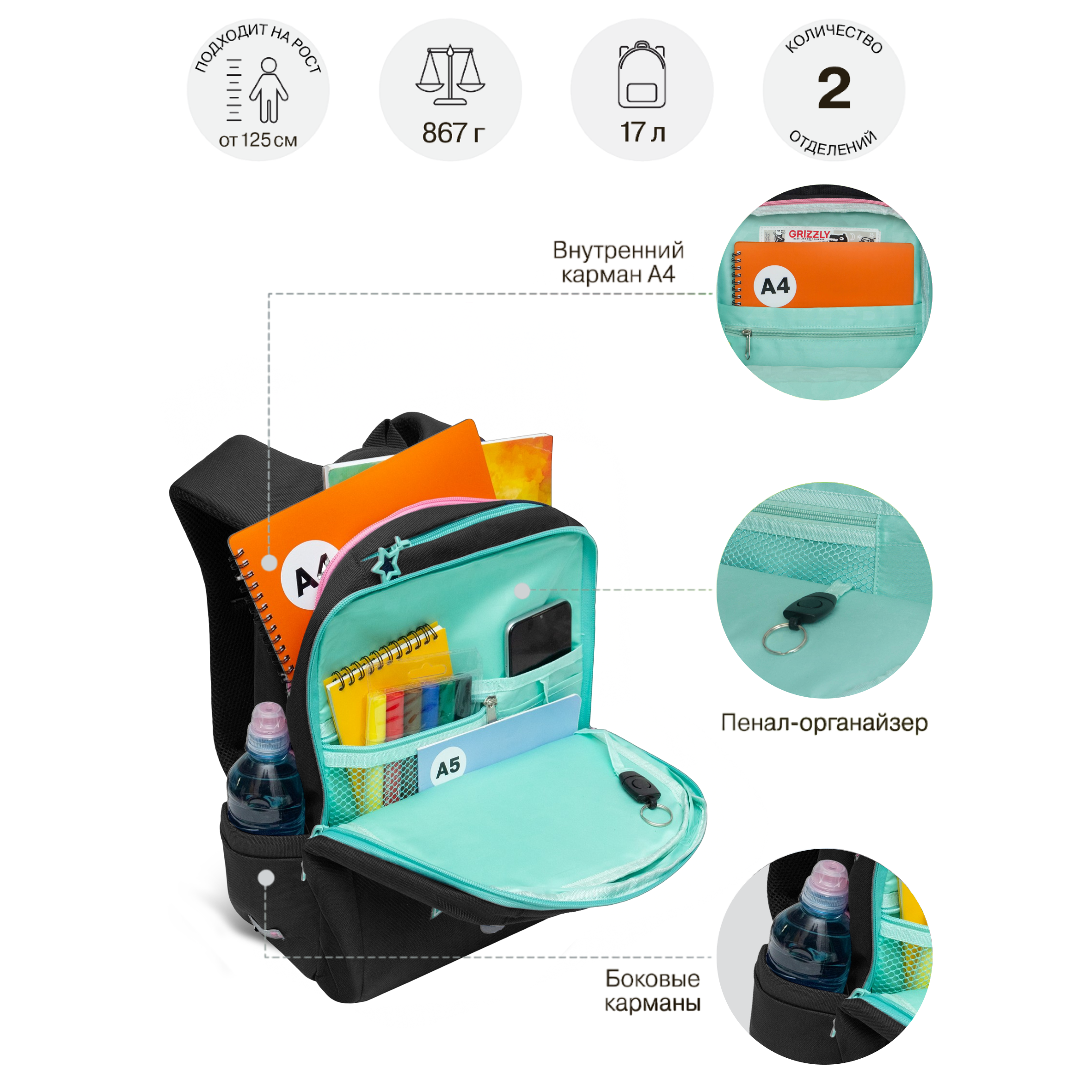Рюкзак Grizzly для девочки - фото 7