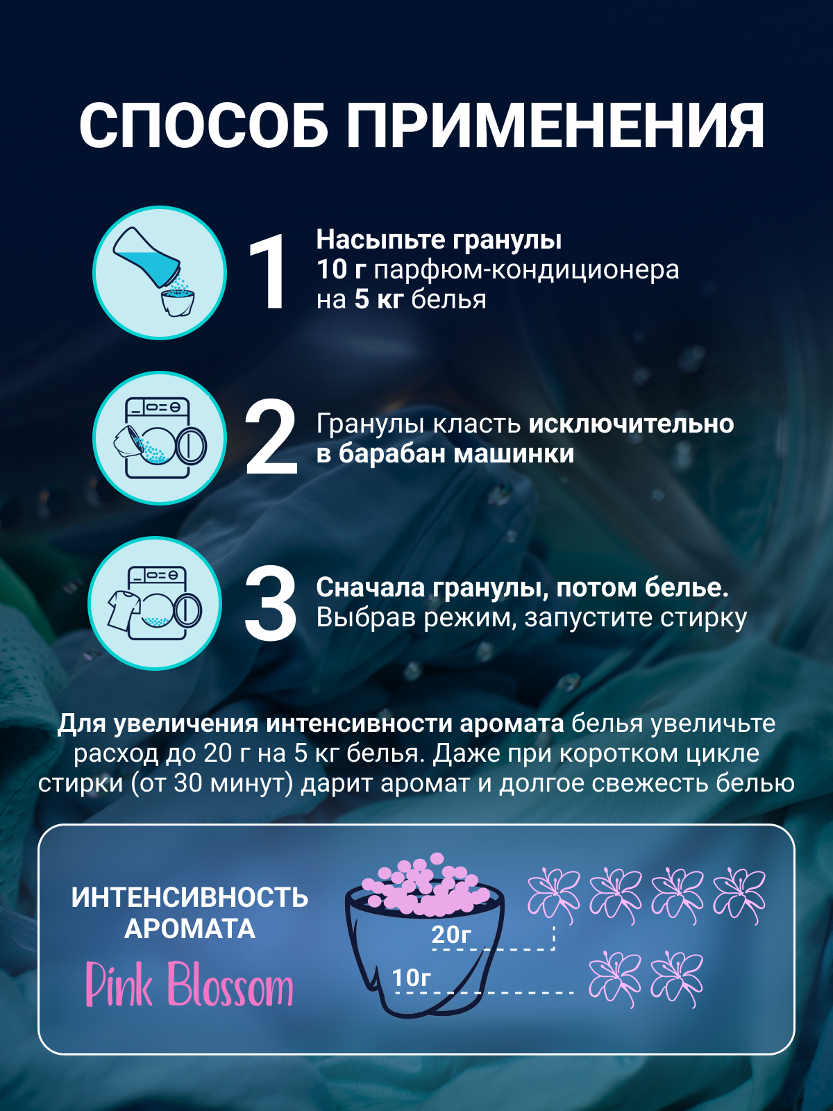 Кондиционер AROMA DROP 0.2 кг 1 шт. 1 упак. - фото 8