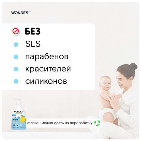 Мыло жидкое WONDER Lab 1200 г 540 мл