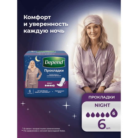 Прокладки урологические Depend ночные 6шт