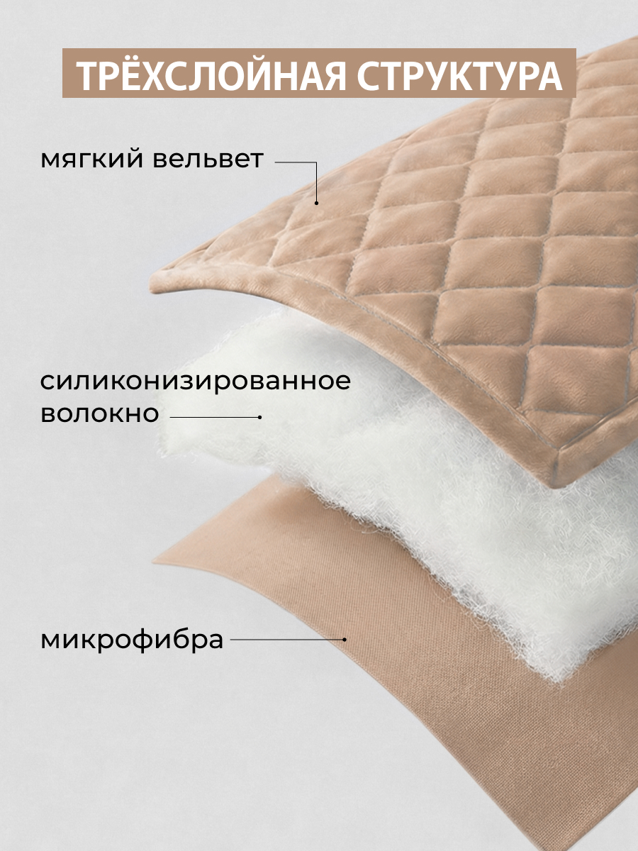 Покрывало Theodora вельвет пудровый 180 x 220 см - фото 3