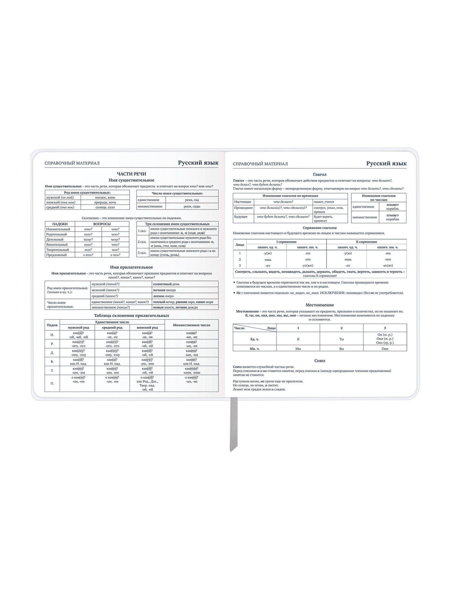 Дневник школьный Brauberg аниме - фото 17