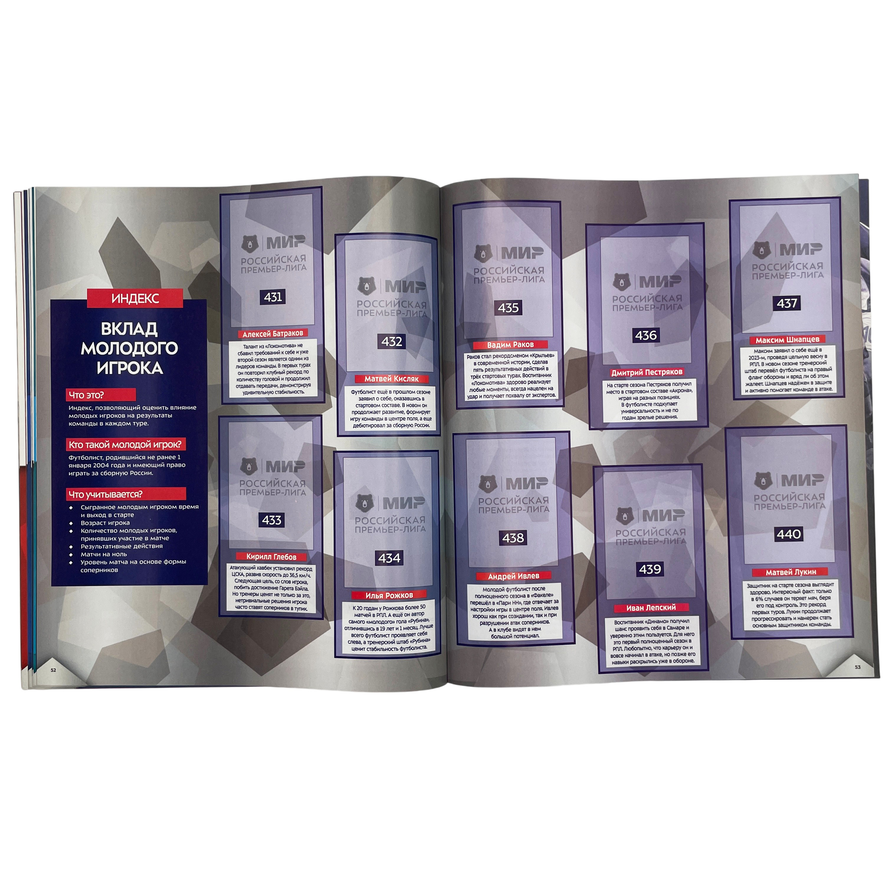 Альбом Panini РПЛ сезон 2025-2026 1 шт. - фото 8