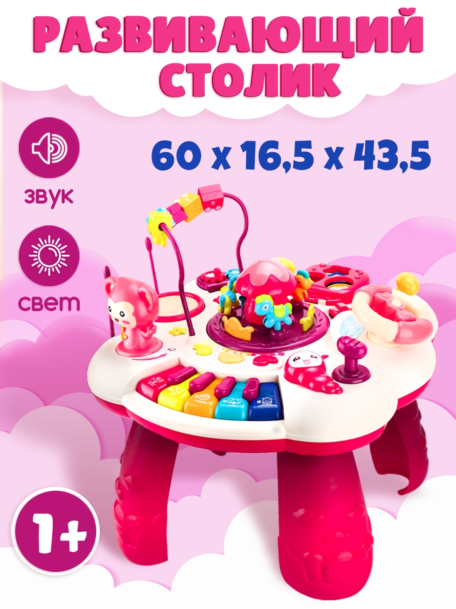 Игрушка Рыжий кот развивающий центр - фото 2