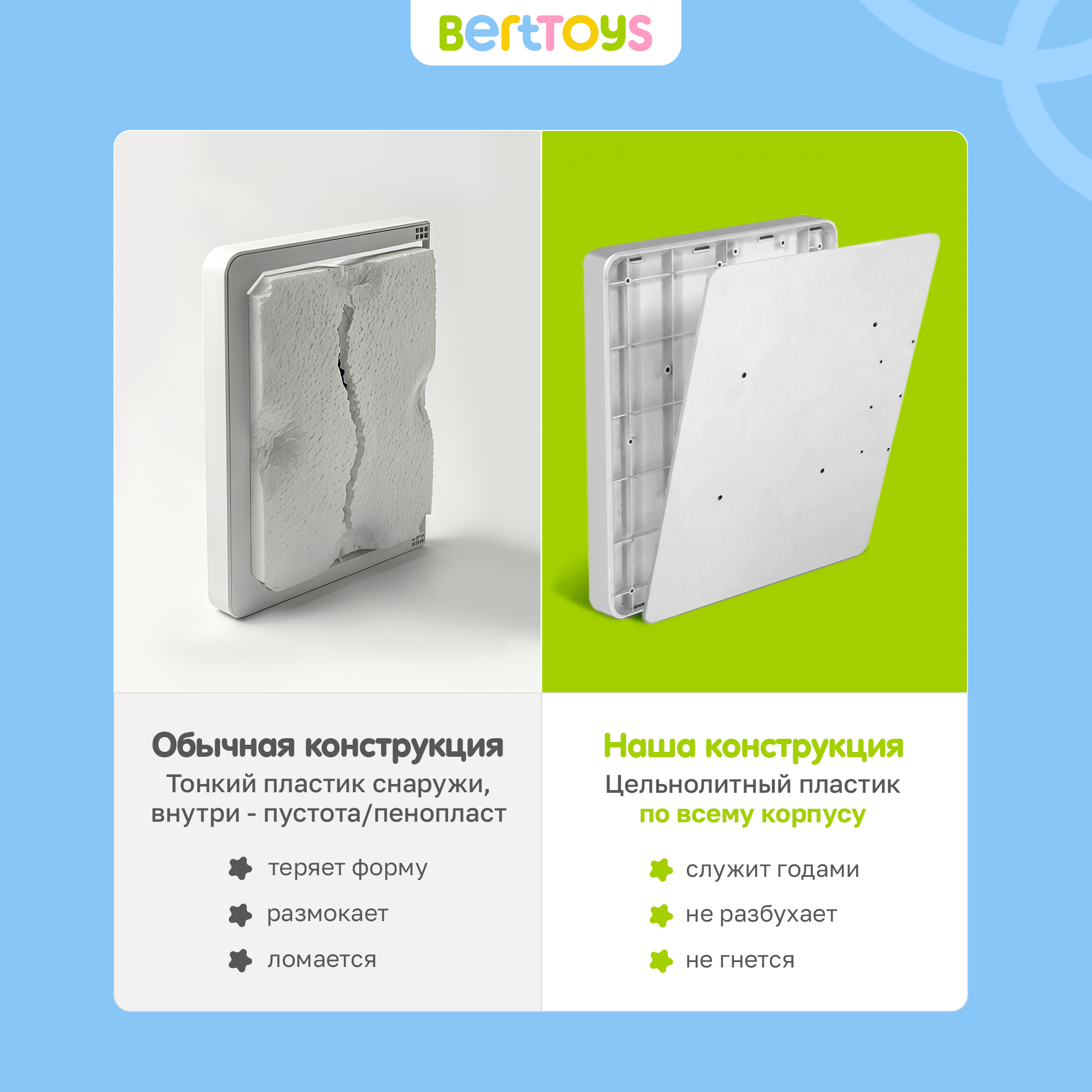 Говорящая книга Нажималка BertToys Транспорт + Животные большая - фото 15