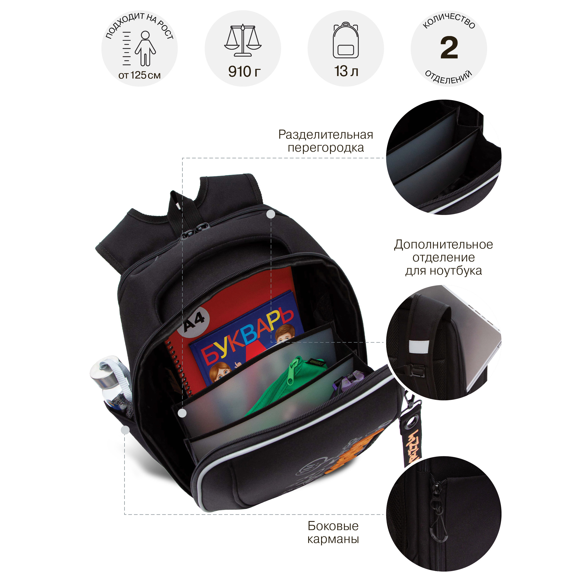 Ранец Grizzly Лого - фото 9