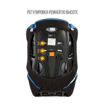 Автокресло ZLATEK Basic 1/2/3 (9-36 кг)