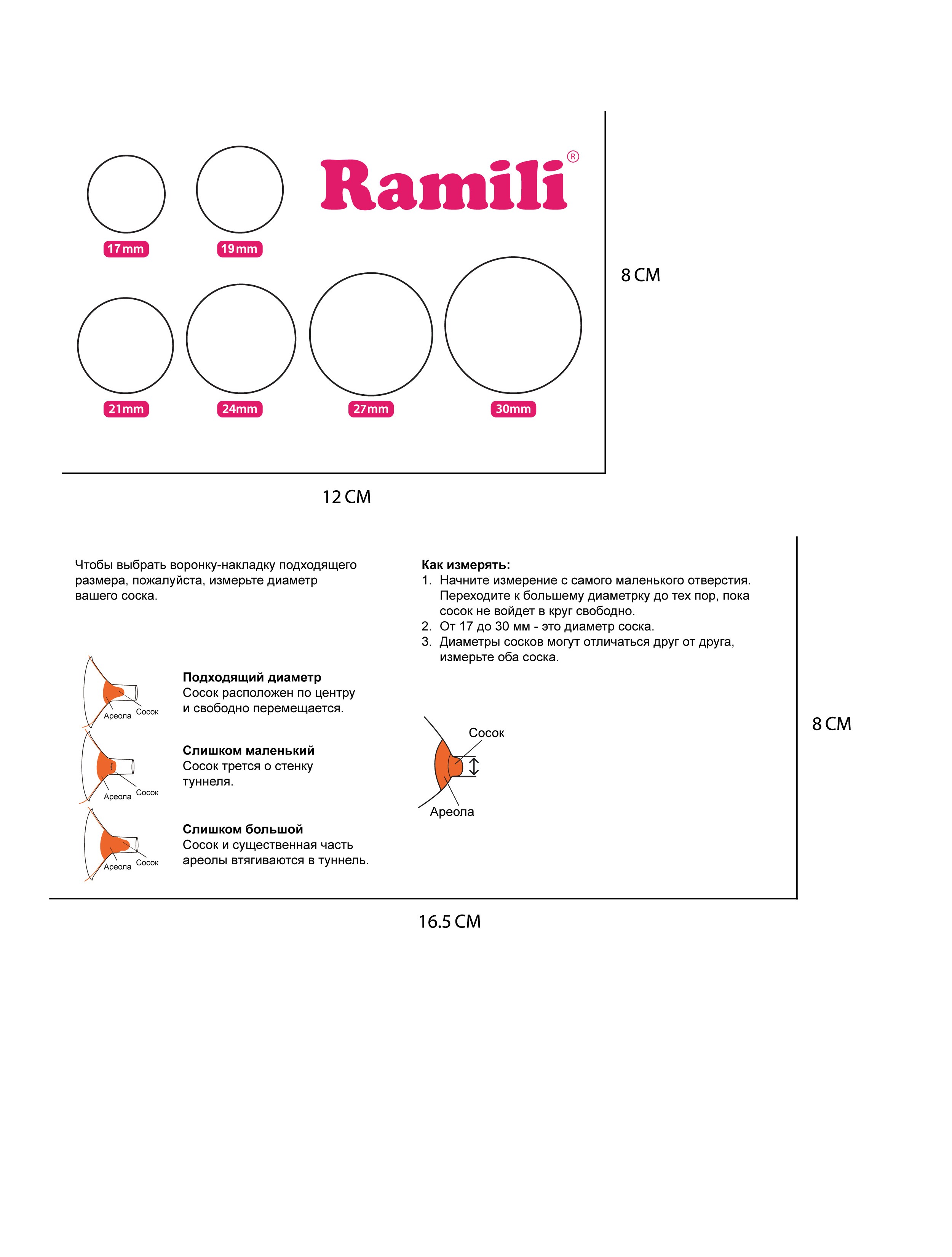 Воронка Ramili - фото 2