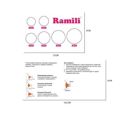 Воронка Ramili