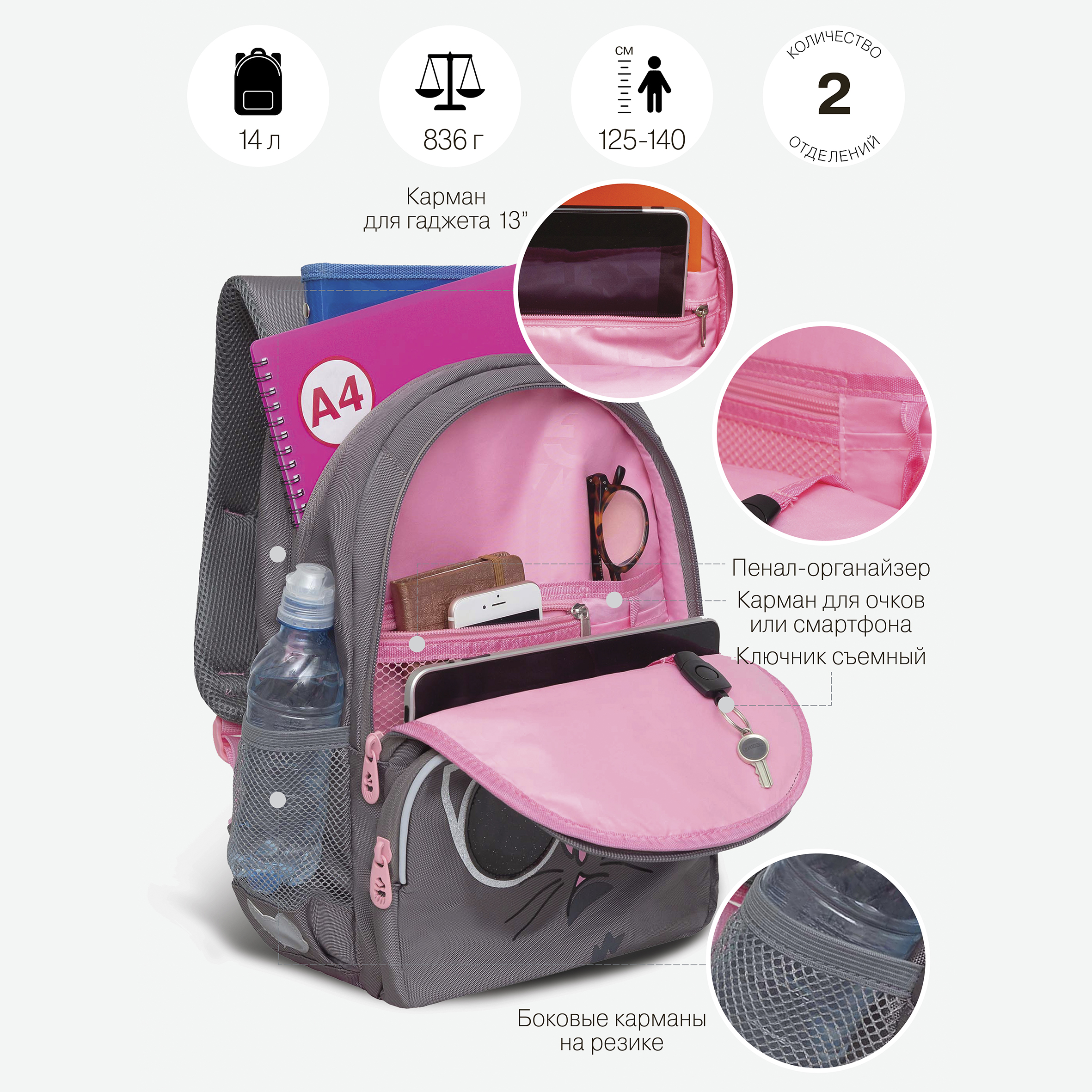 Рюкзак Grizzly Котик - фото 6