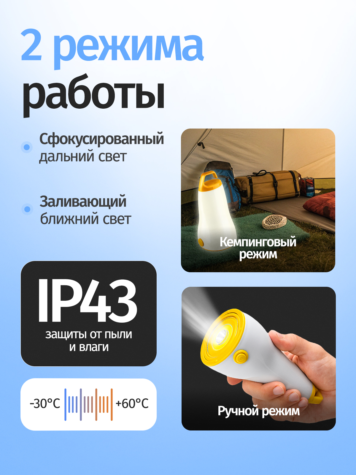 Кемпинговый фонарь Navigator NPT-CA19-3AAA - фото 3