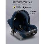 Автокресло Amarobaby Baby comfort 0 (0 -13 кг) синий