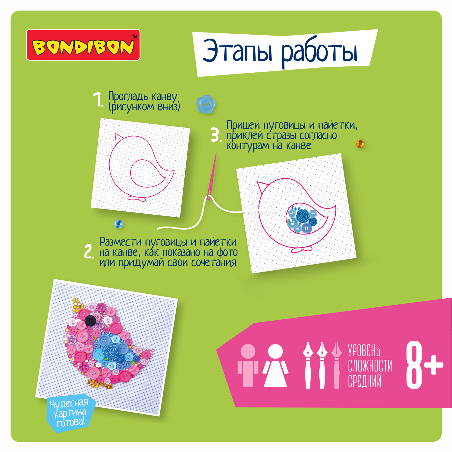 Картина из пуговиц Bondibon - фото 4