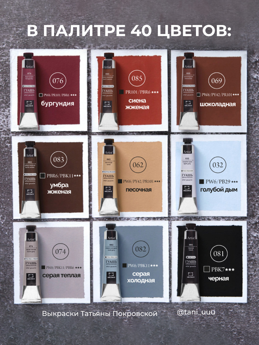 Краски гуашь Малевичъ 40 цв. - фото 9