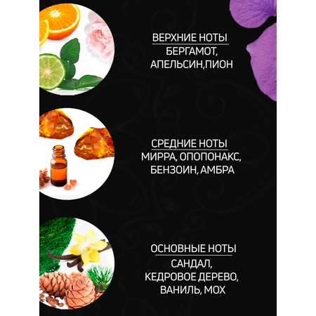 Мыло Tesori dOriente 125 г