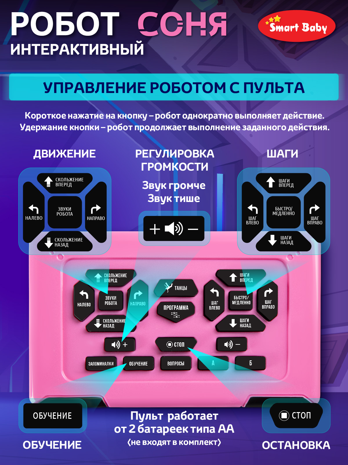 Робот РУ Smart Baby Соня - фото 8