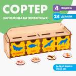 Игрушка Лесная мастерская сортер Запоминаем животных