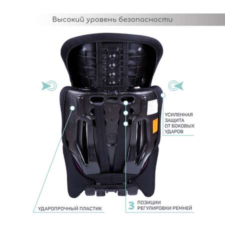 Автокресло Amarobaby Big trip 0+/1/2/3 (0-36 кг)