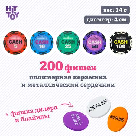 Настольная игра HitToy