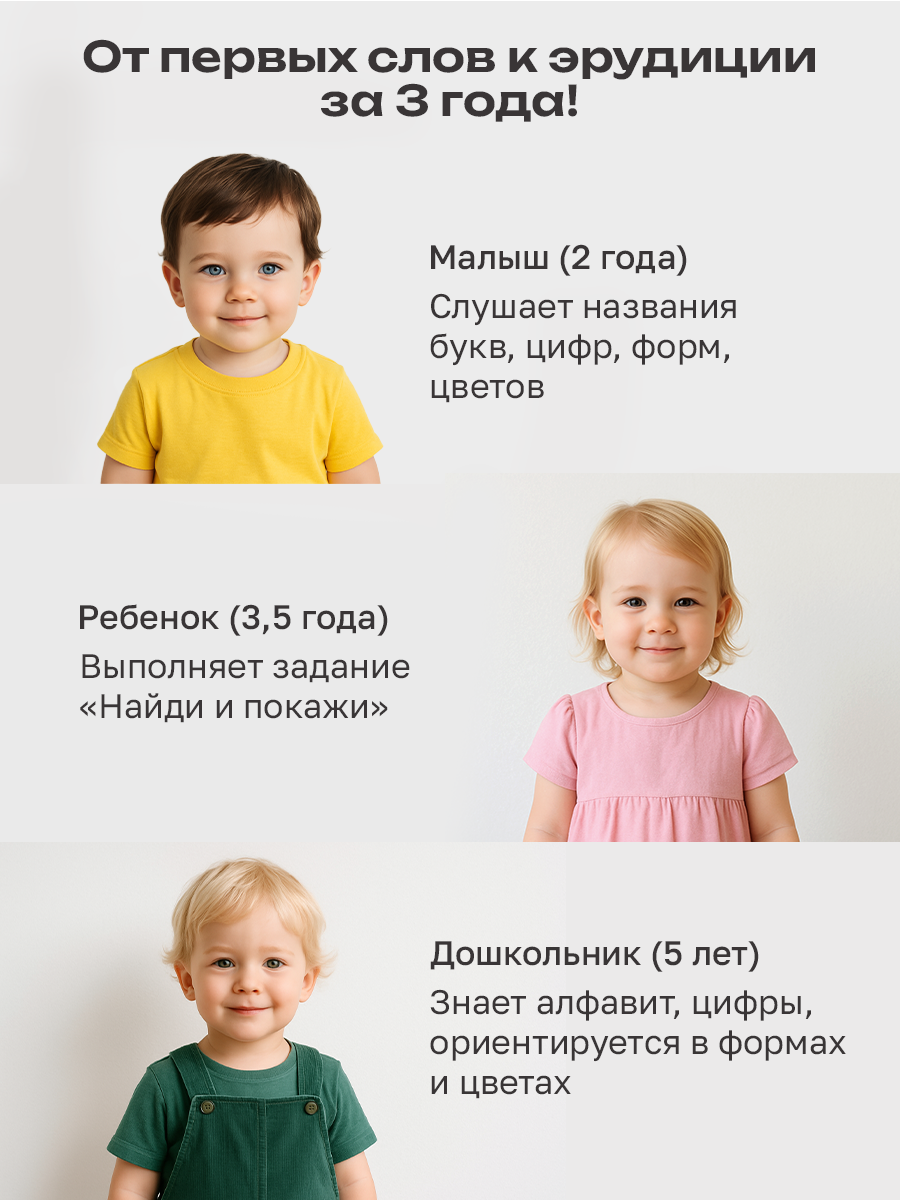 Говорящая книжка BertToys большая нажималка Первые знания - фото 14