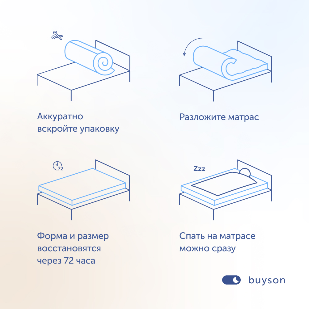 Матрас buyson BuyToy 190х80 - фото 16