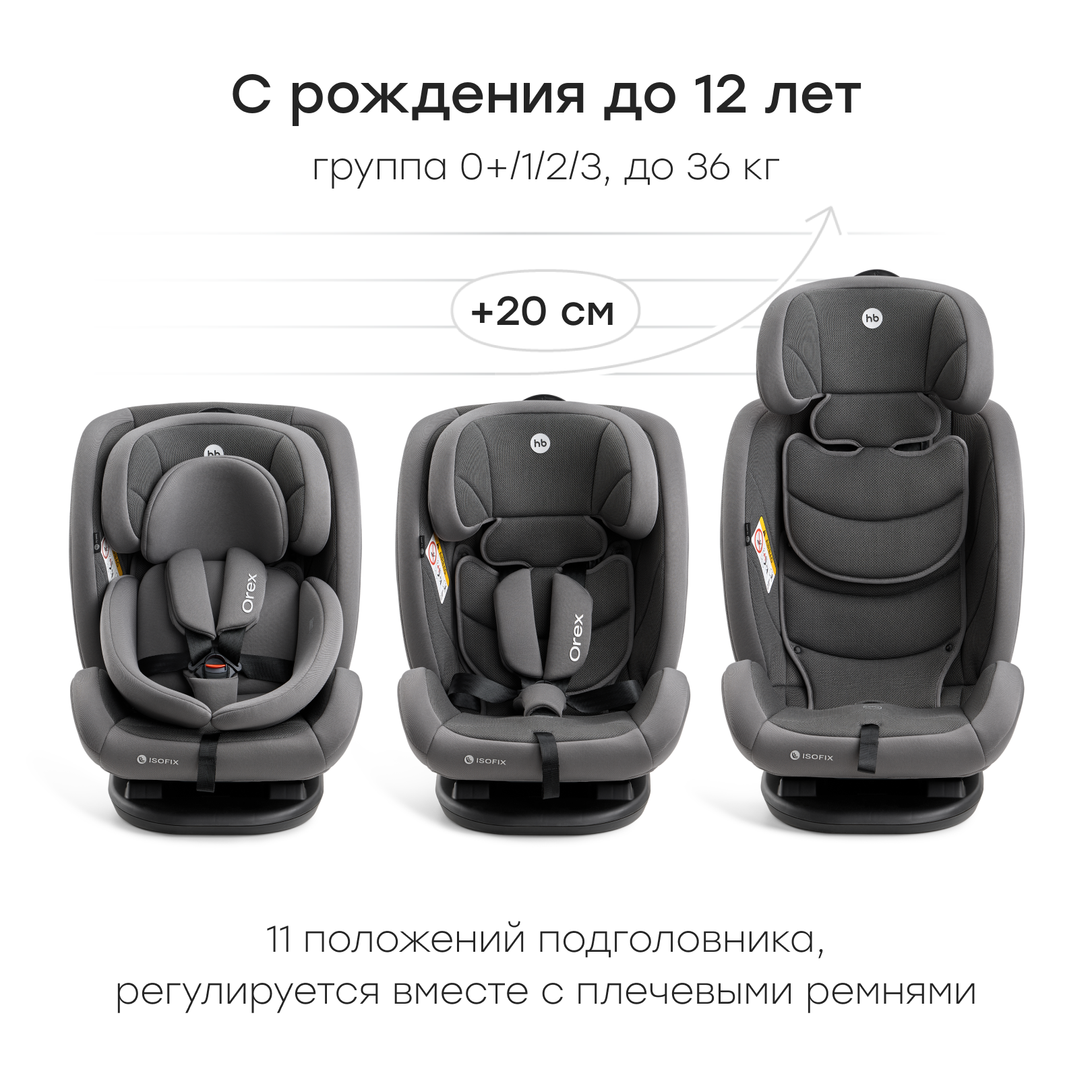 Автокресло Happy Baby Orex Isofix 0+/1/2/3 (0-36 кг) серый - фото 3