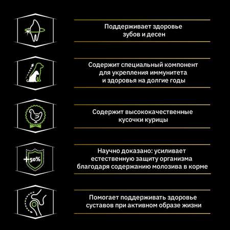 Корм для щенков PRO PLAN для крупных пород с атлетическим телосложением сухой с курицей18кг