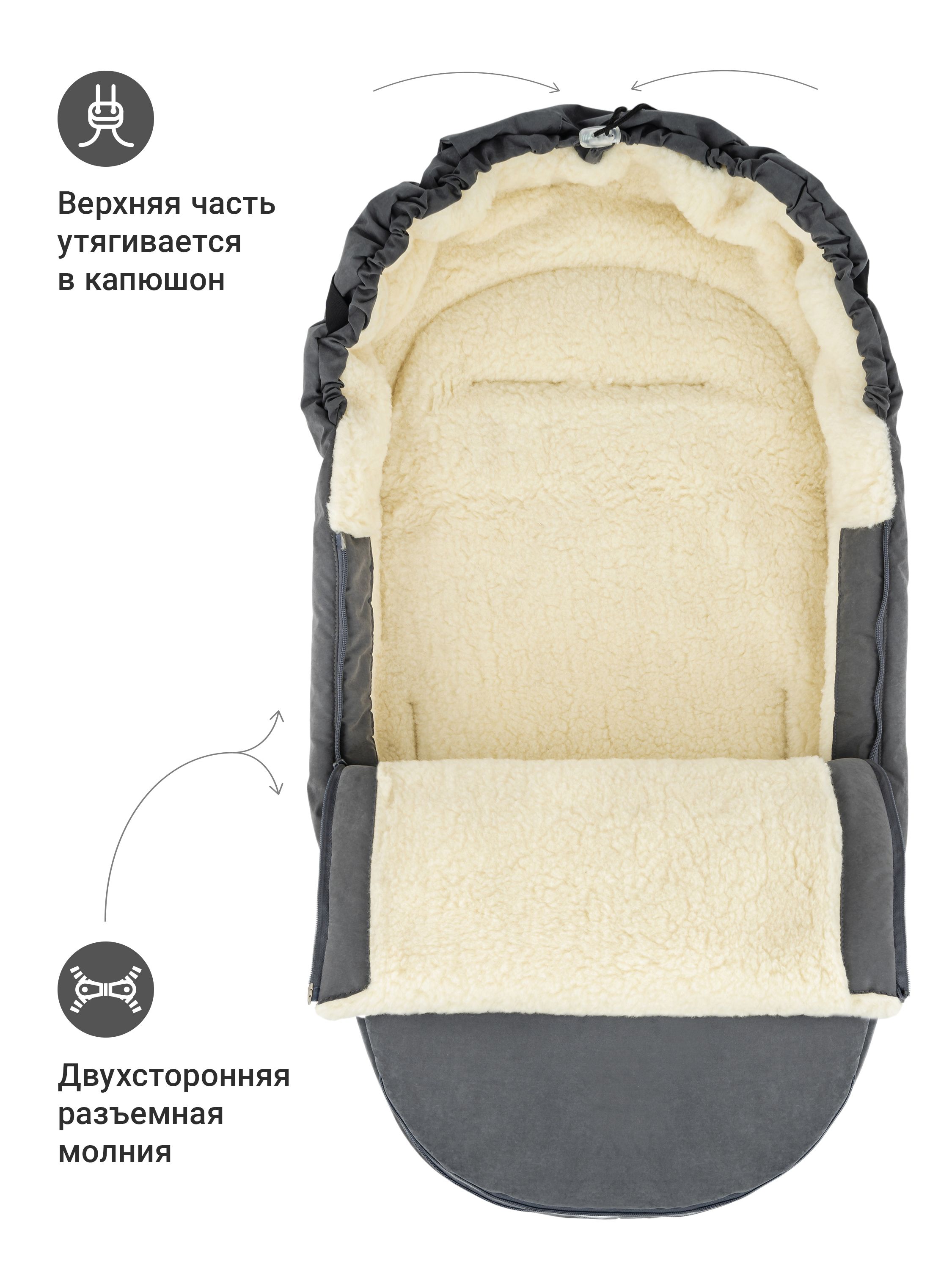 Зимний конверт в коляску для новорожденного - фото 3