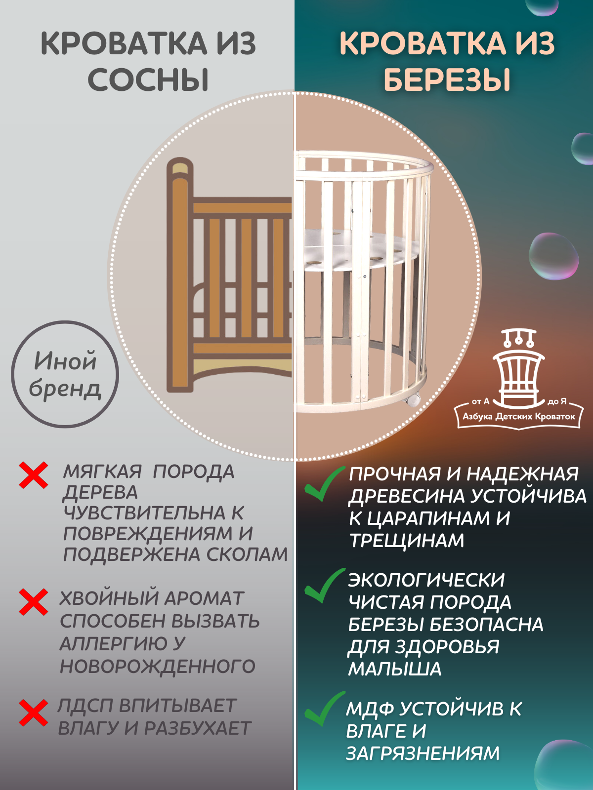 Детская кроватка Азбука Кроваток овальная, без маятника (слоновая кость) - фото 10
