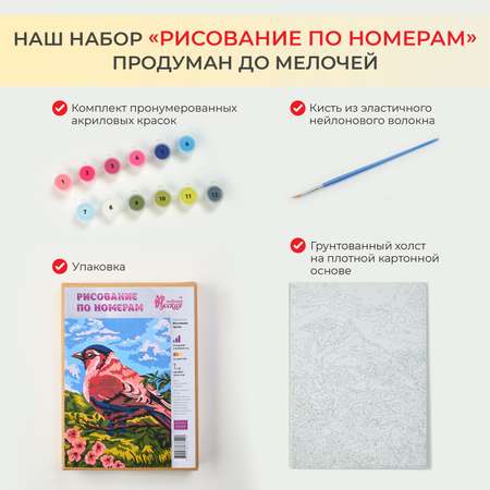 Картина по номерам Русская живопись Воздушное путешествие