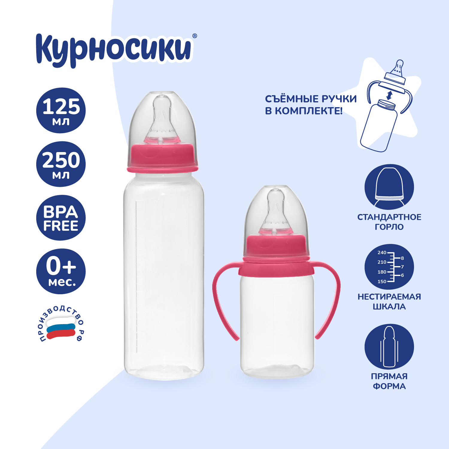 Набор для кормления Курносики 250 мл - фото 1